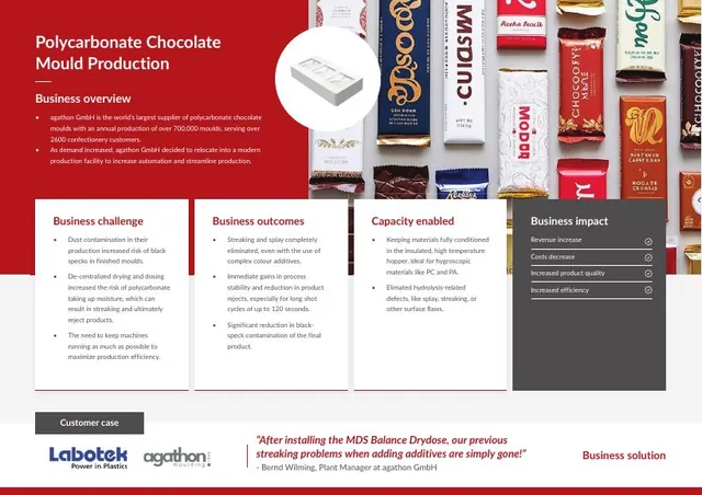 Polycarbonate chocolate mold production case study, first page